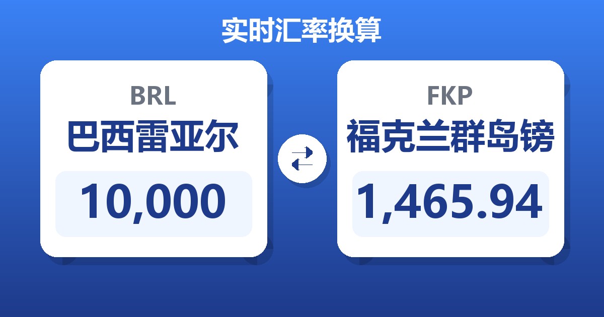 10,000巴西雷亚尔兑福克兰群岛镑