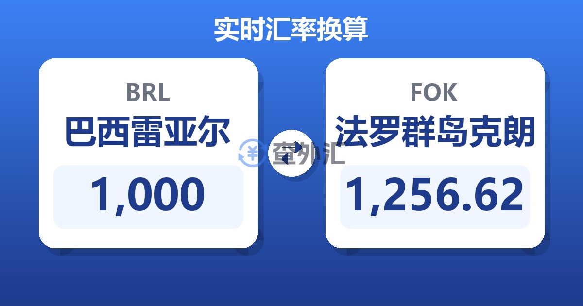 1,000巴西雷亚尔兑法罗群岛克朗