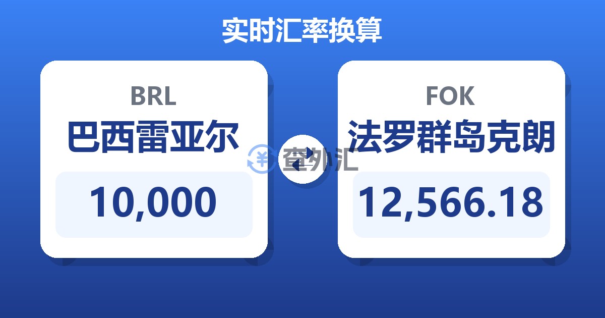 10,000巴西雷亚尔兑法罗群岛克朗