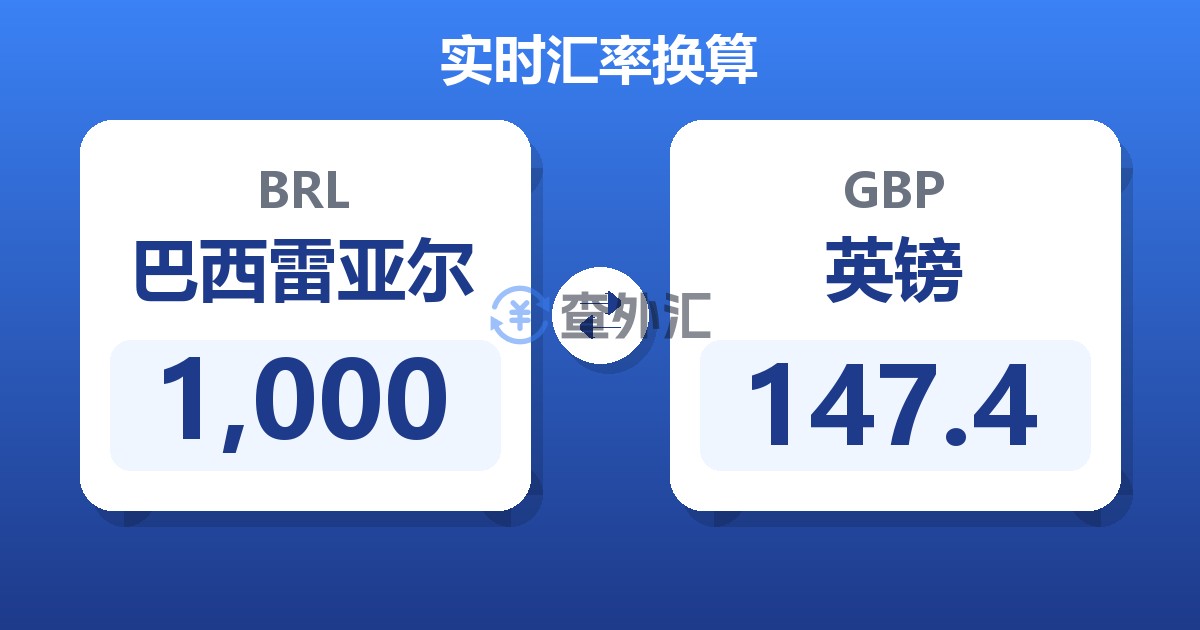 1,000巴西雷亚尔兑英镑