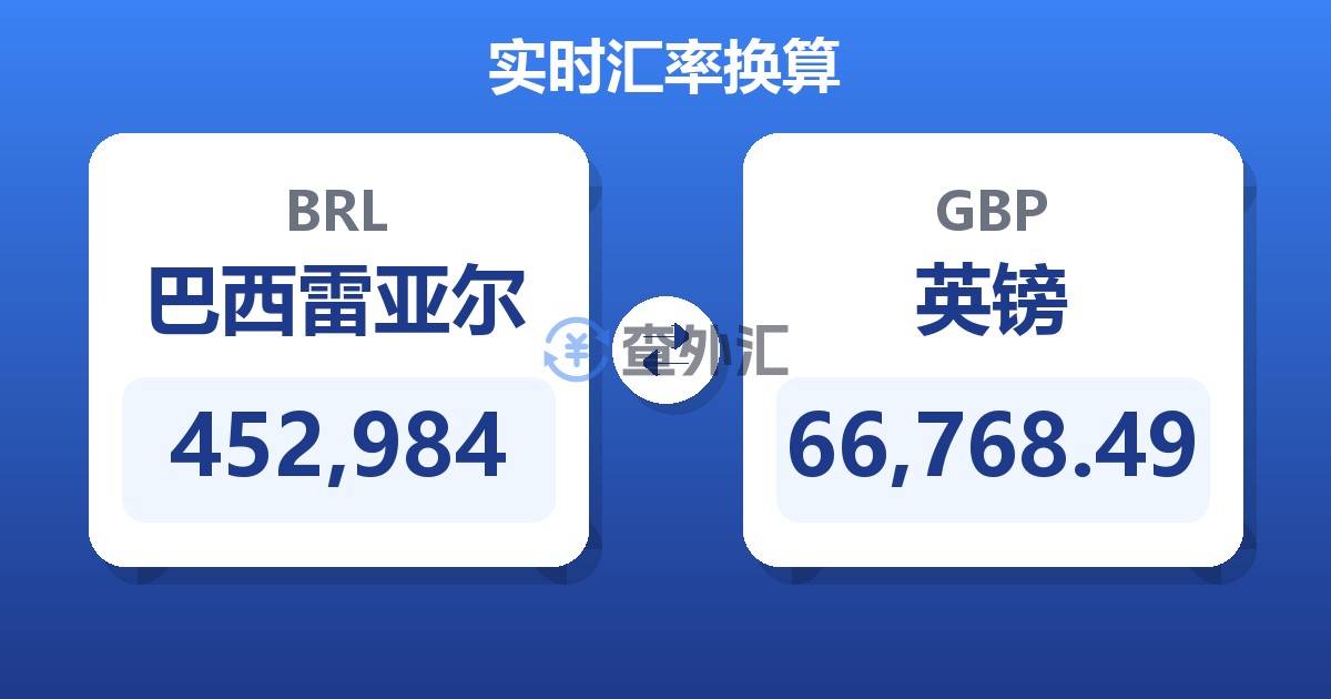 452,984巴西雷亚尔兑英镑