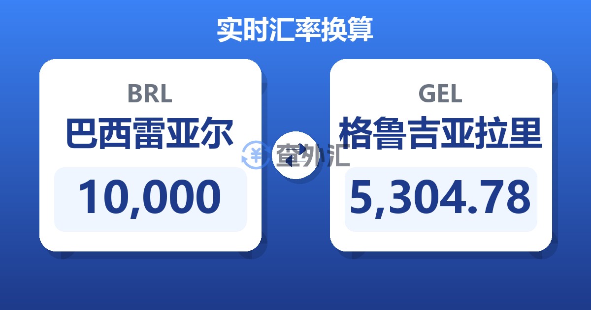 10,000巴西雷亚尔兑格鲁吉亚拉里