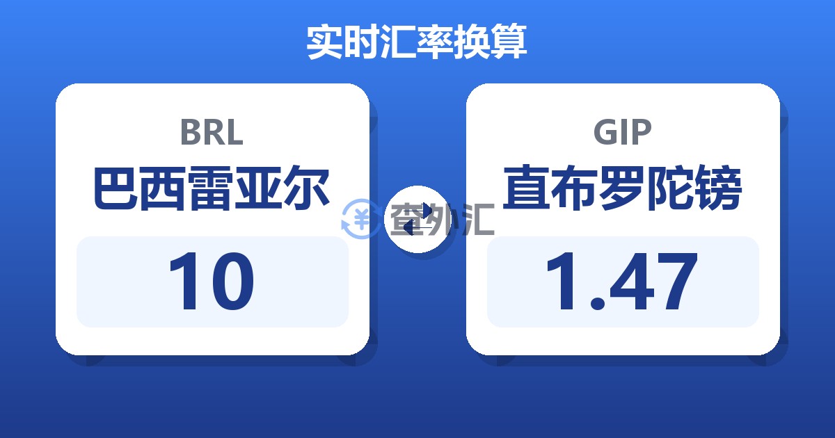 10巴西雷亚尔兑直布罗陀镑