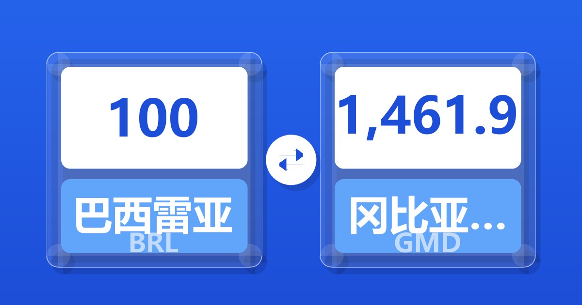 100巴西雷亚尔兑冈比亚达拉西