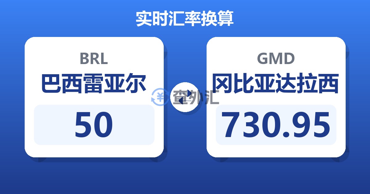 50巴西雷亚尔兑冈比亚达拉西
