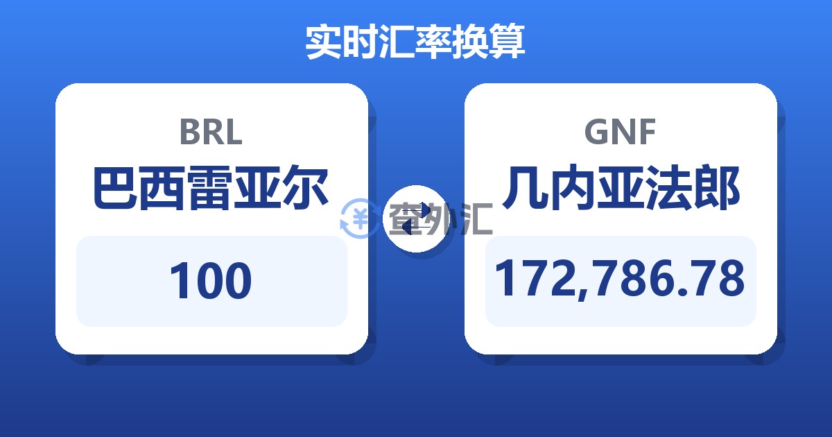 100巴西雷亚尔兑几内亚法郎