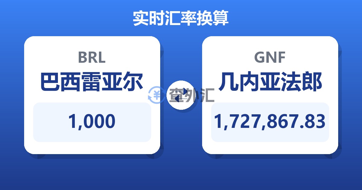 1,000巴西雷亚尔兑几内亚法郎