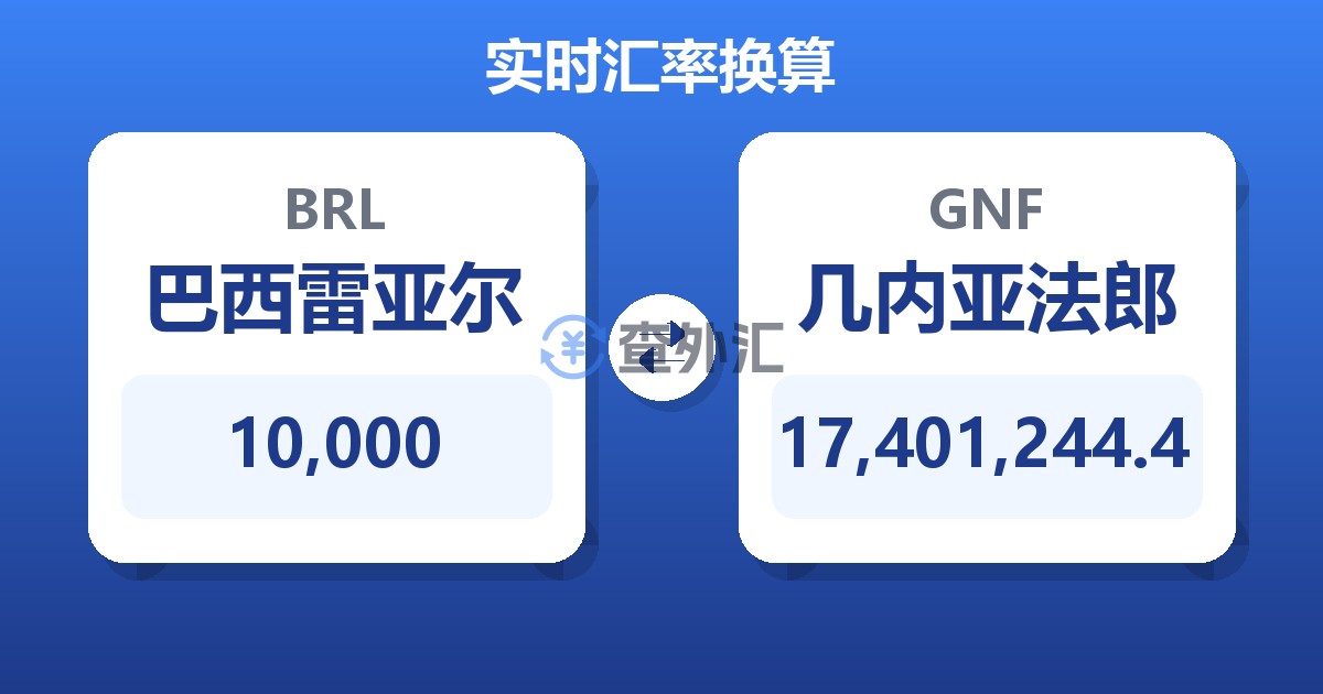 10,000巴西雷亚尔兑几内亚法郎