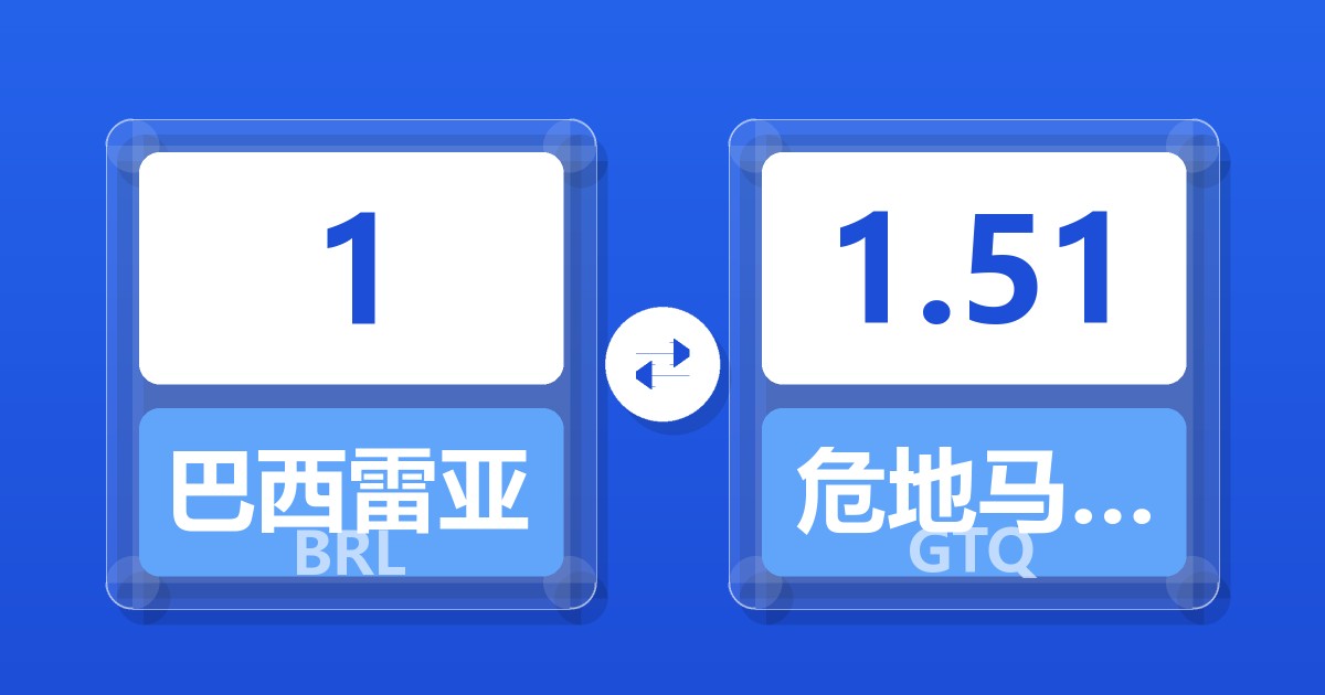 1巴西雷亚尔兑危地马拉格查尔