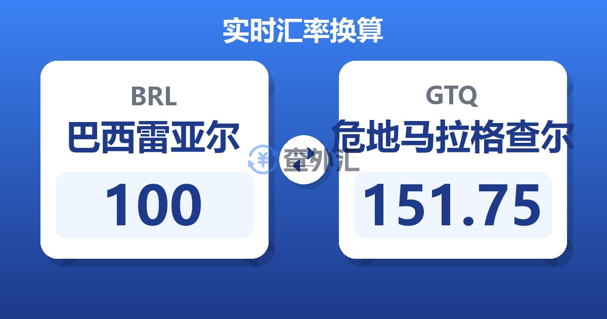 100巴西雷亚尔兑危地马拉格查尔