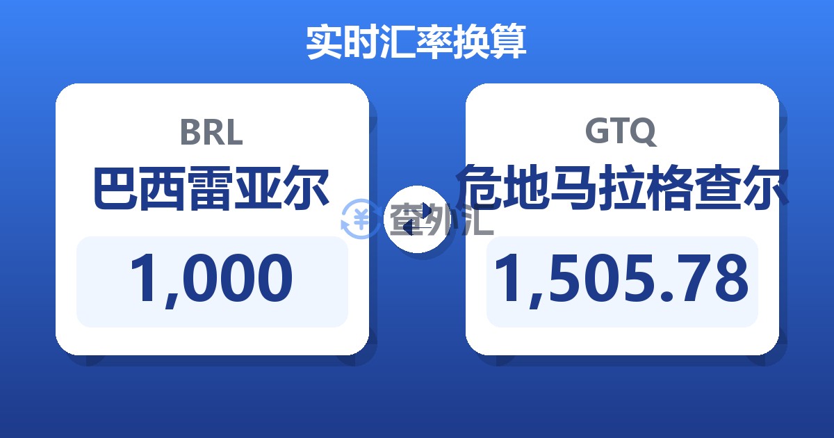 1,000巴西雷亚尔兑危地马拉格查尔