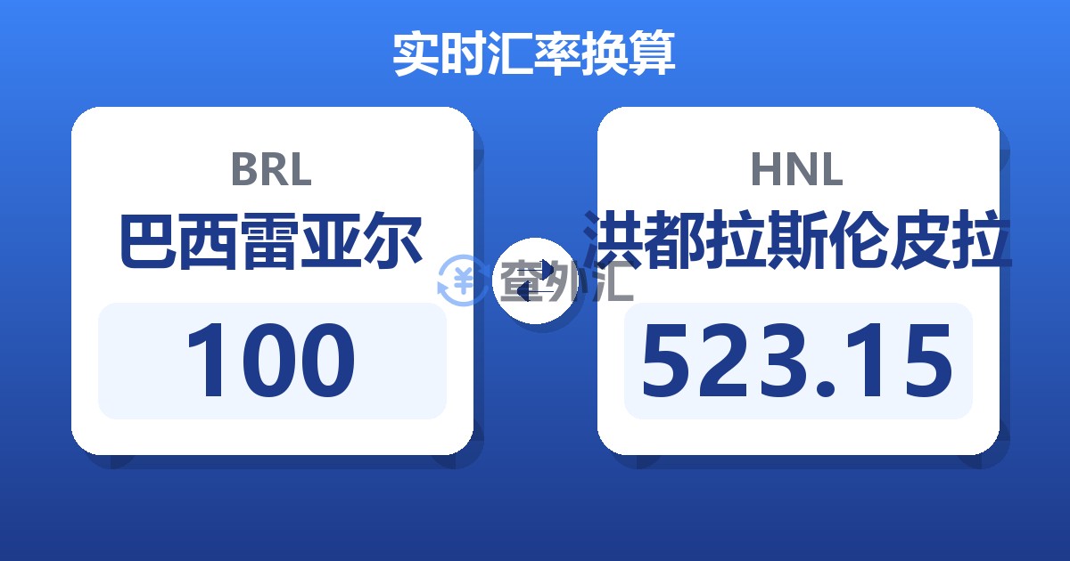 100巴西雷亚尔兑洪都拉斯伦皮拉