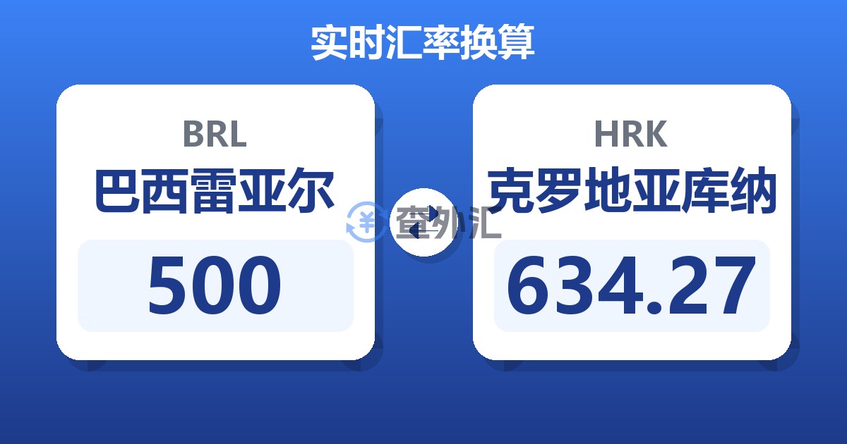 500巴西雷亚尔兑克罗地亚库纳