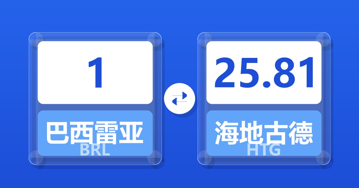 1巴西雷亚尔兑海地古德