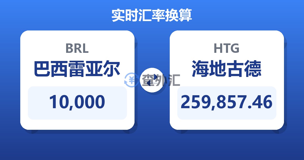 10,000巴西雷亚尔兑海地古德