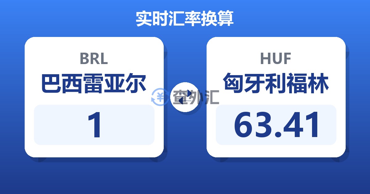 1巴西雷亚尔兑匈牙利福林