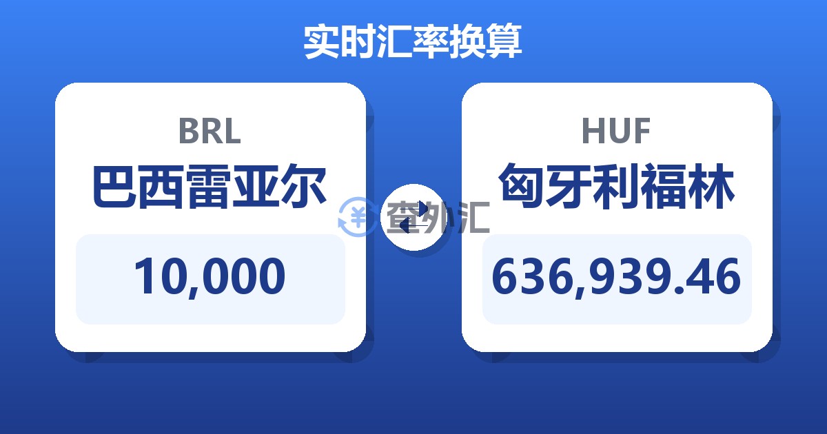 10,000巴西雷亚尔兑匈牙利福林