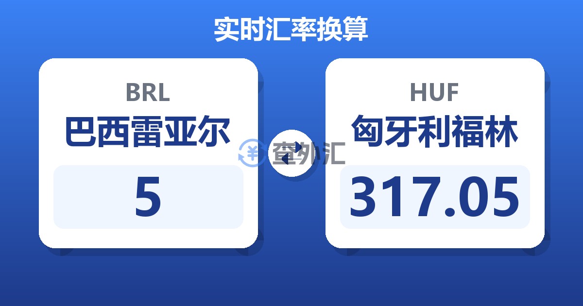 5巴西雷亚尔兑匈牙利福林
