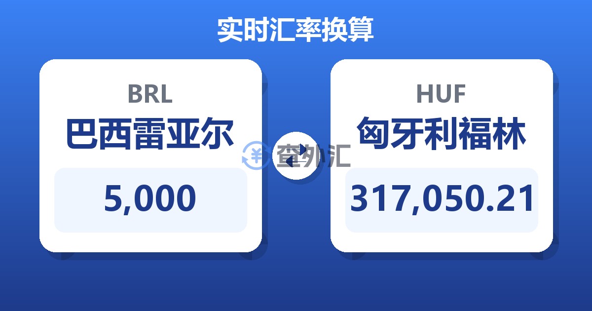 5,000巴西雷亚尔兑匈牙利福林