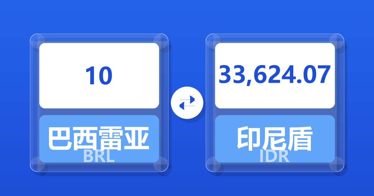 10巴西雷亚尔兑印尼盾