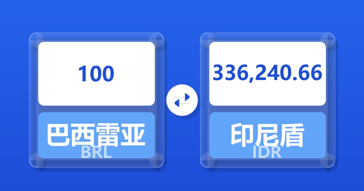 100巴西雷亚尔兑印尼盾