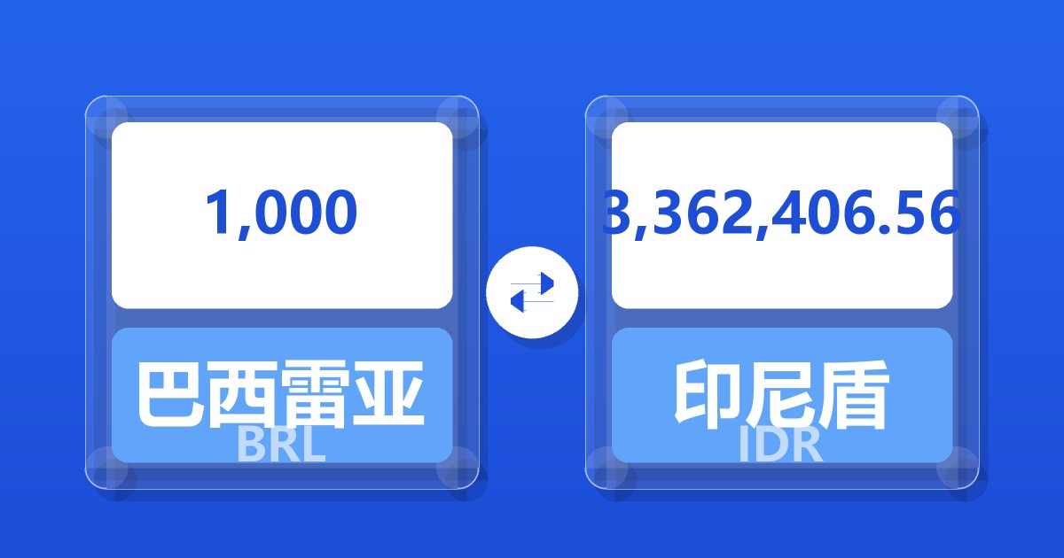1,000巴西雷亚尔兑印尼盾