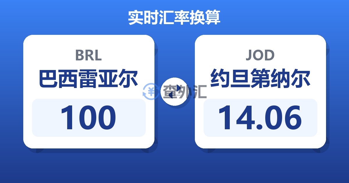 100巴西雷亚尔兑约旦第纳尔