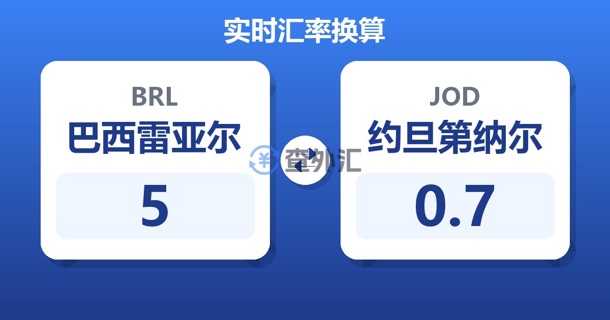 5巴西雷亚尔兑约旦第纳尔