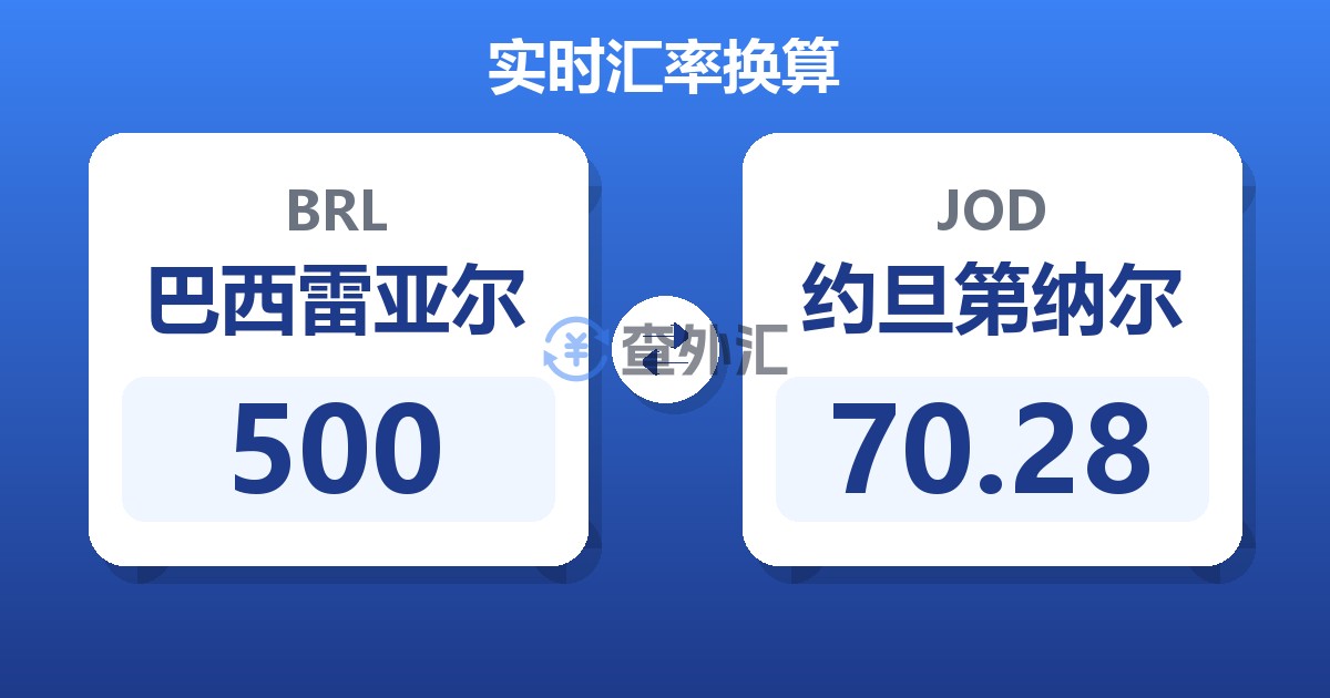 500巴西雷亚尔兑约旦第纳尔