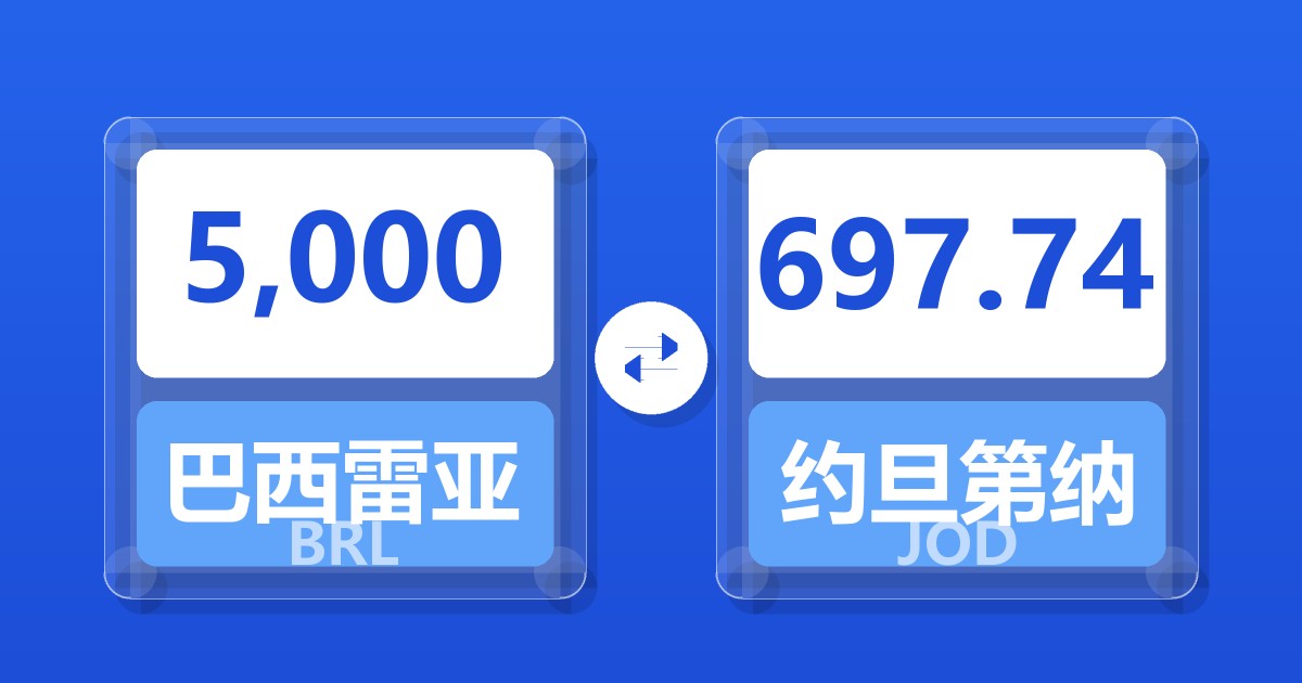 5,000巴西雷亚尔兑约旦第纳尔