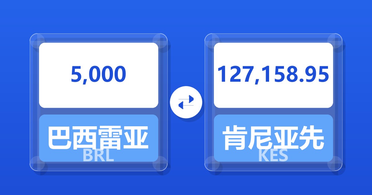 5,000巴西雷亚尔兑肯尼亚先令