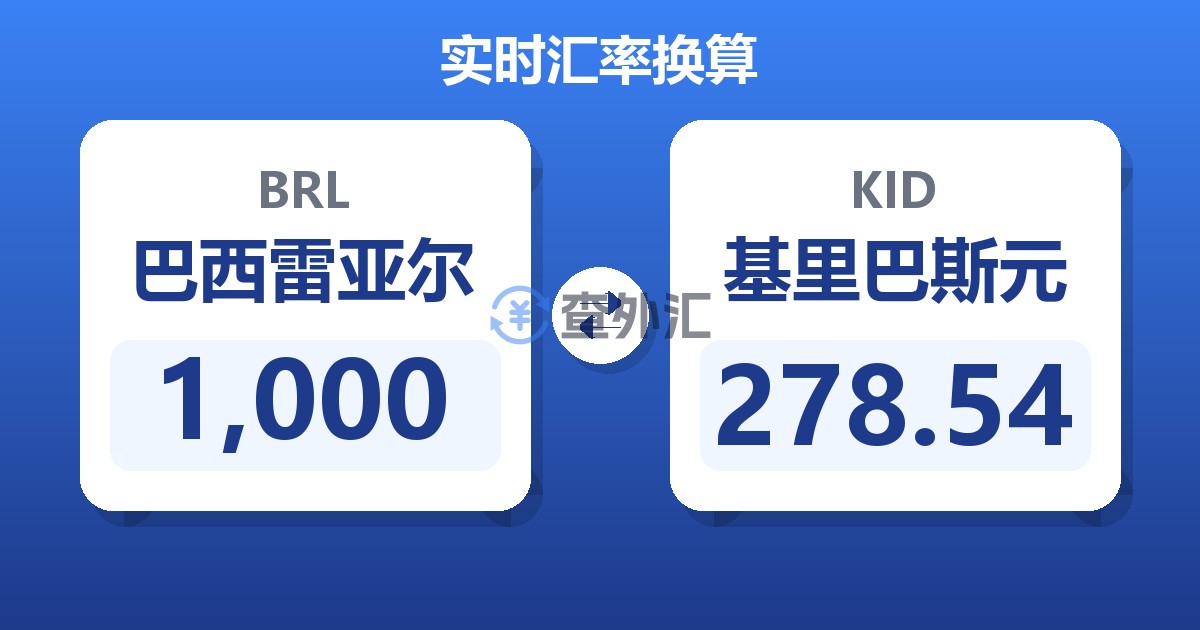 1,000巴西雷亚尔兑基里巴斯元