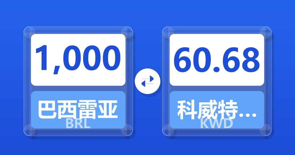 1,000巴西雷亚尔兑科威特第纳尔