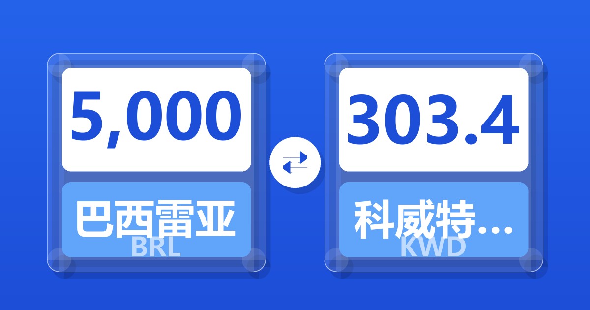 5,000巴西雷亚尔兑科威特第纳尔