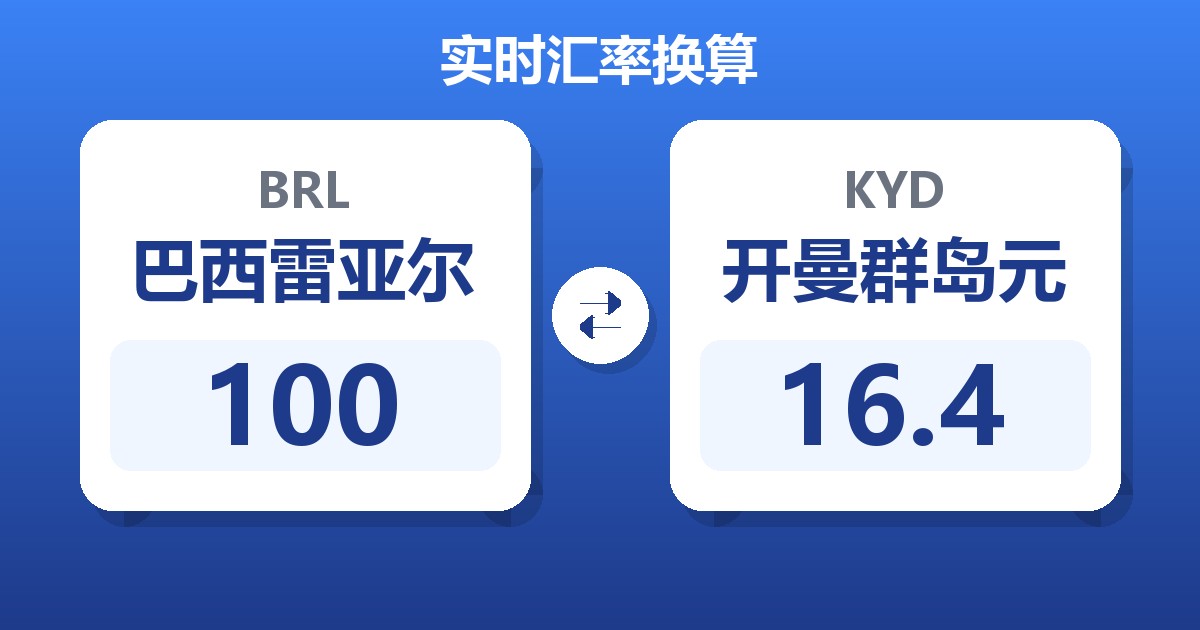 100巴西雷亚尔兑开曼群岛元