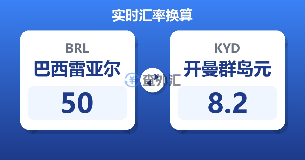 50巴西雷亚尔兑开曼群岛元