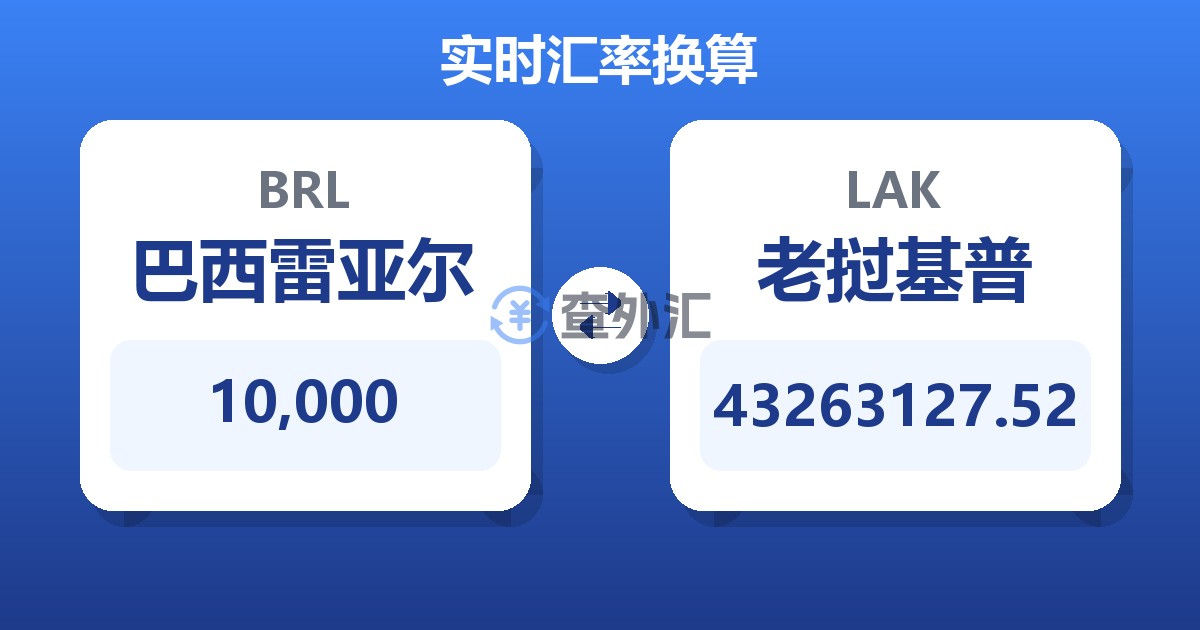 10,000巴西雷亚尔兑老挝基普
