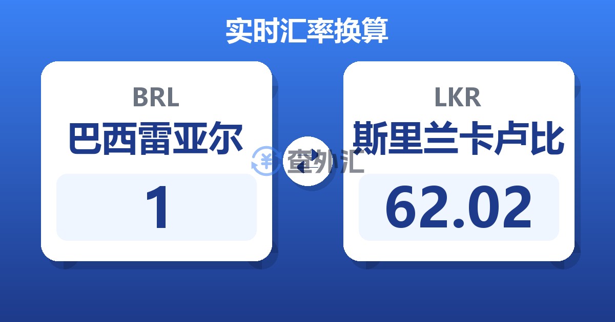 1巴西雷亚尔兑斯里兰卡卢比