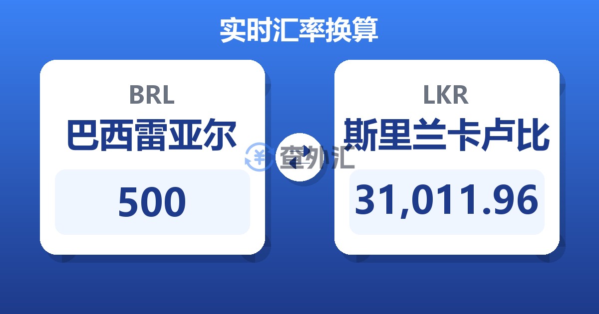 500巴西雷亚尔兑斯里兰卡卢比
