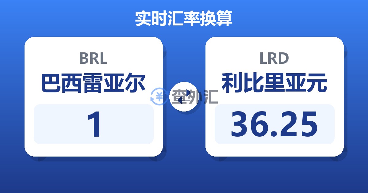 1巴西雷亚尔兑利比里亚元