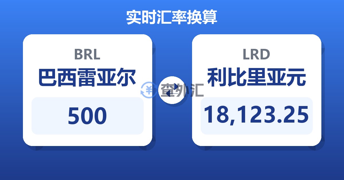 500巴西雷亚尔兑利比里亚元