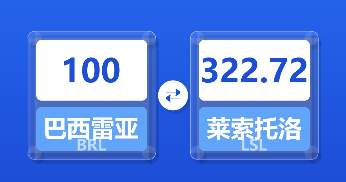 100巴西雷亚尔兑莱索托洛蒂