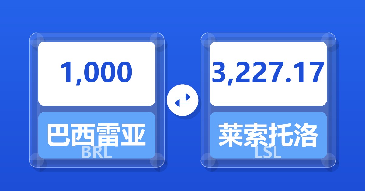 1,000巴西雷亚尔兑莱索托洛蒂