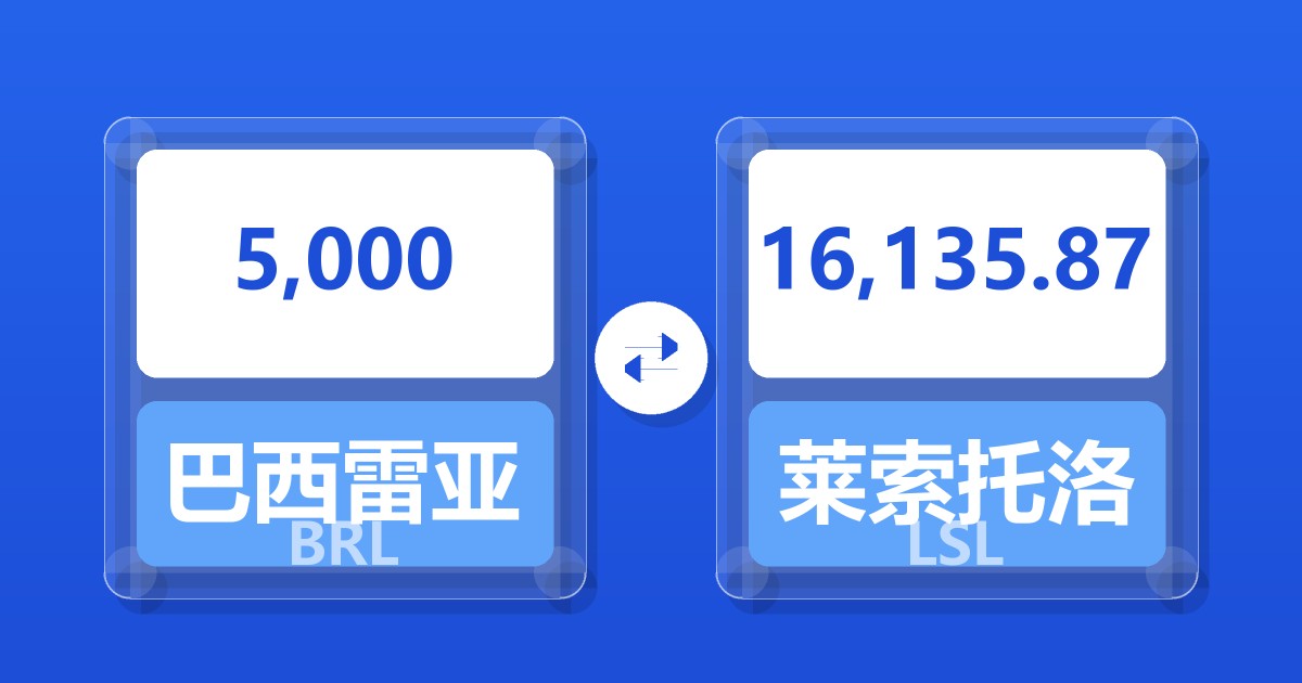 5,000巴西雷亚尔兑莱索托洛蒂