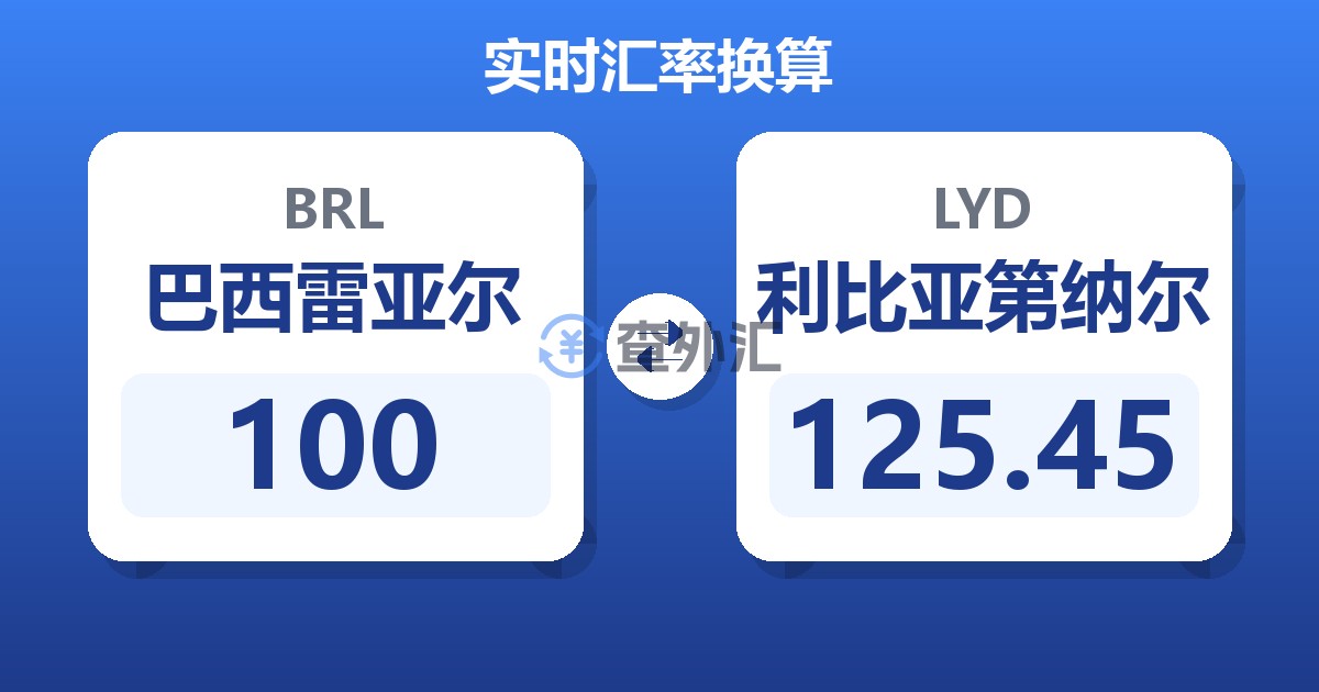 100巴西雷亚尔兑利比亚第纳尔