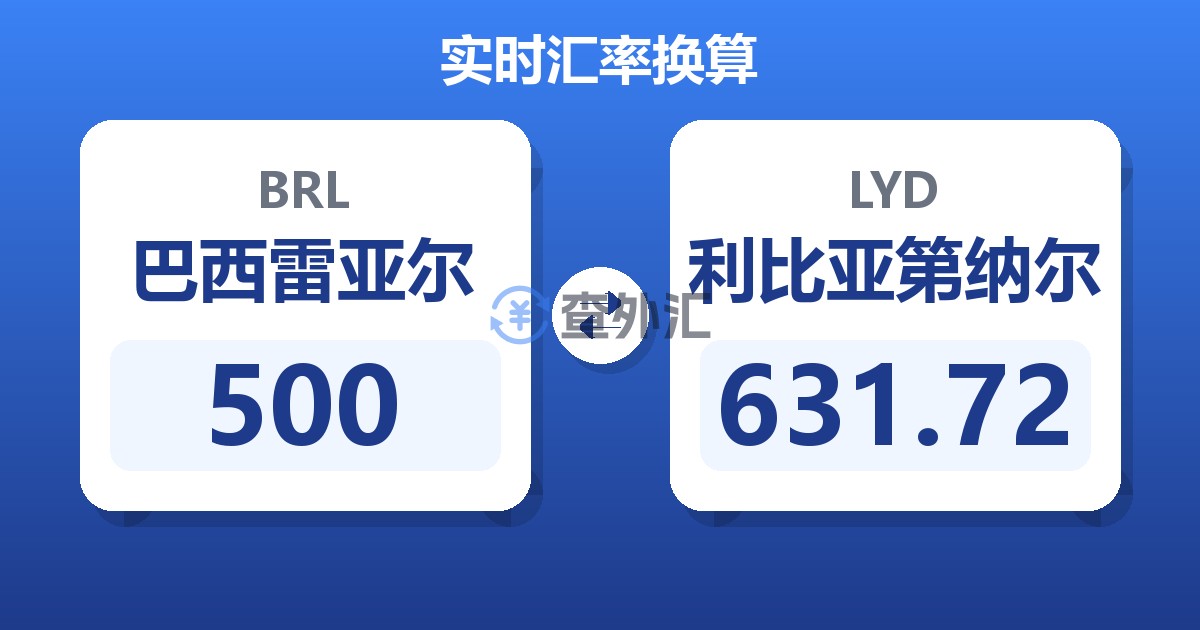 500巴西雷亚尔兑利比亚第纳尔