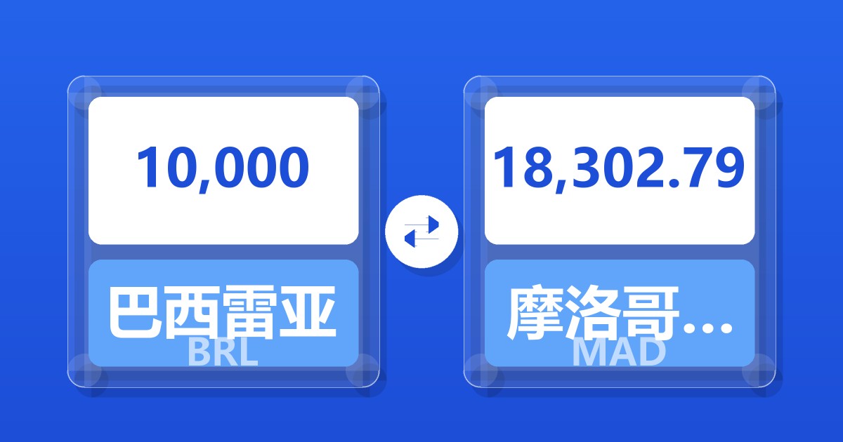 10,000巴西雷亚尔兑摩洛哥迪拉姆