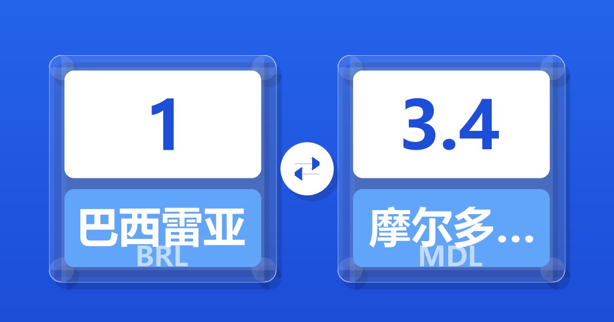 1巴西雷亚尔兑摩尔多瓦列伊