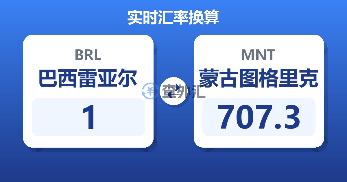 1巴西雷亚尔兑蒙古图格里克