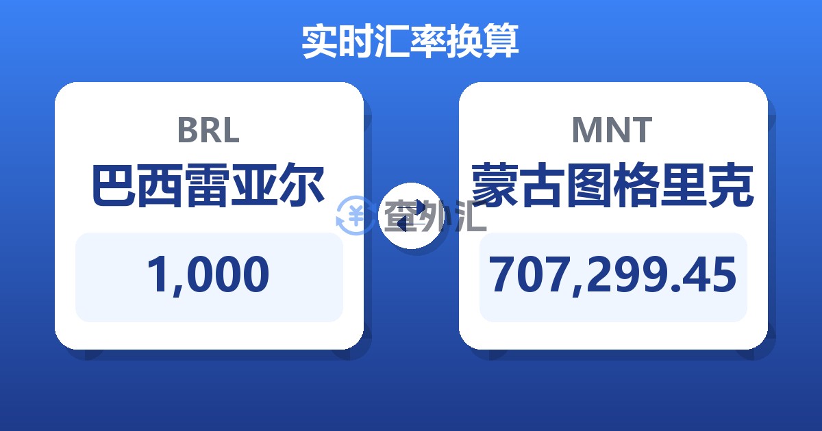 1,000巴西雷亚尔兑蒙古图格里克